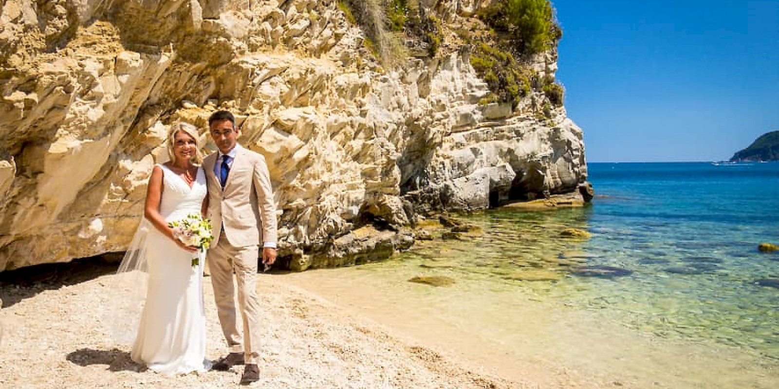 Fidelity Travel Book Now