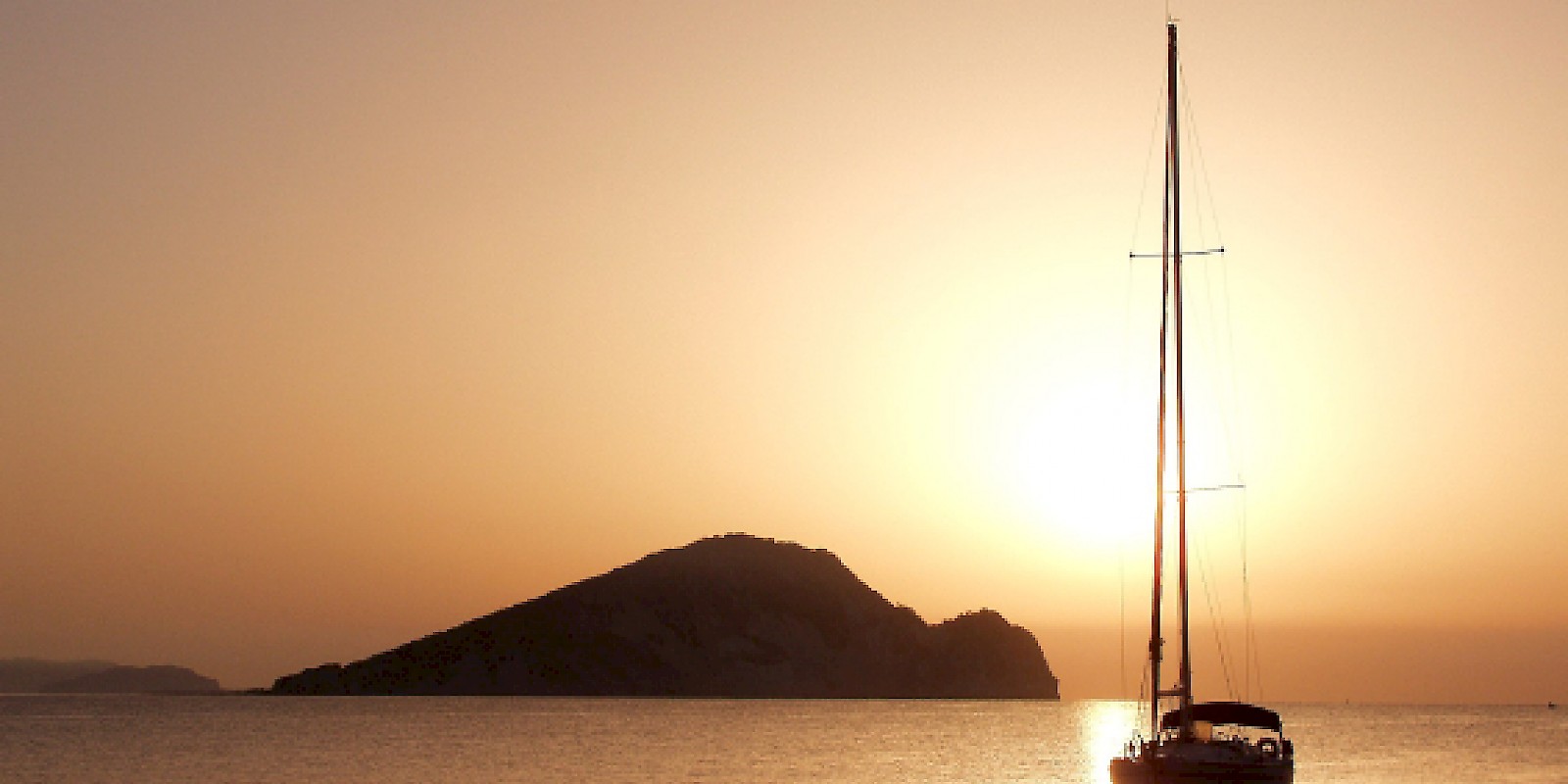 Fidelity Travel Book Now