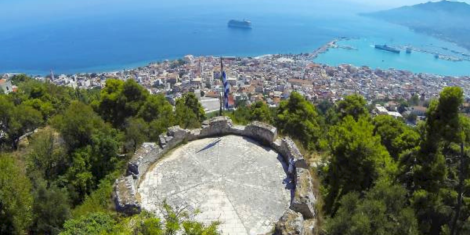 Fidelity Travel Book Now